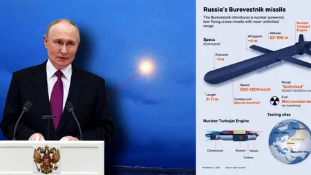 Stabilitatea strategică, în pragul colapsului. Poseidon și Burevestnik, avantaj militar pentru Rusia. „Lumea se confruntă din nou cu amenințarea unei noi curse a înarmărilor”