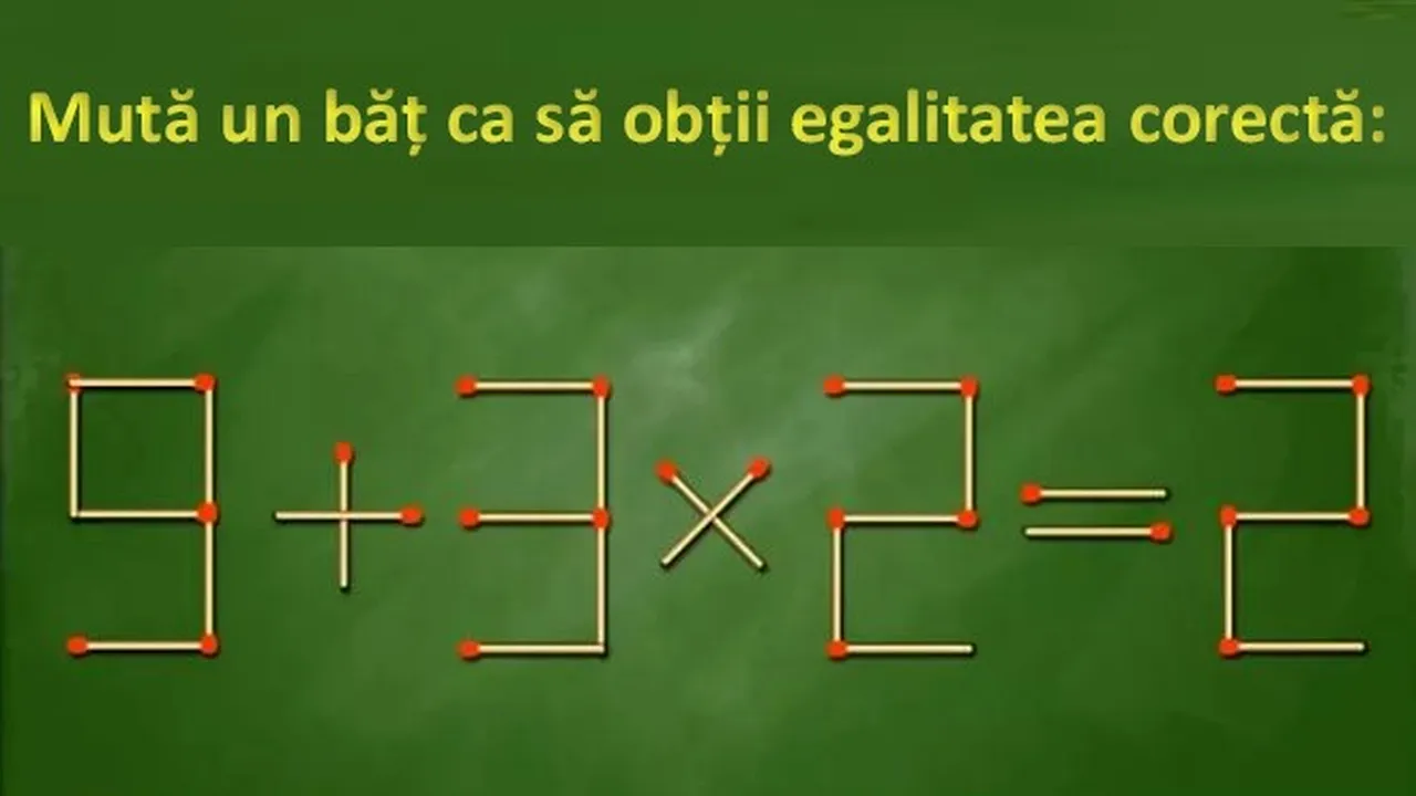 TEST | Mută un băţ de chibrit pentru a transforma 9+3×2=2 într-un rezultat corect