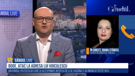GÂNDUL LIVE. Ioana Stăncel, expert în sănătate publică: Ne-am relaxat prea mult, prea devreme! S-a dublat cererea de testare pentru COVID