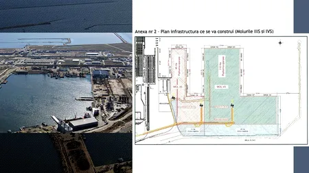 Constanța devine pricipalul PORT la Marea Neagră. Un milliard de euro vor fi investiți în dezvoltarea infrastrucurii