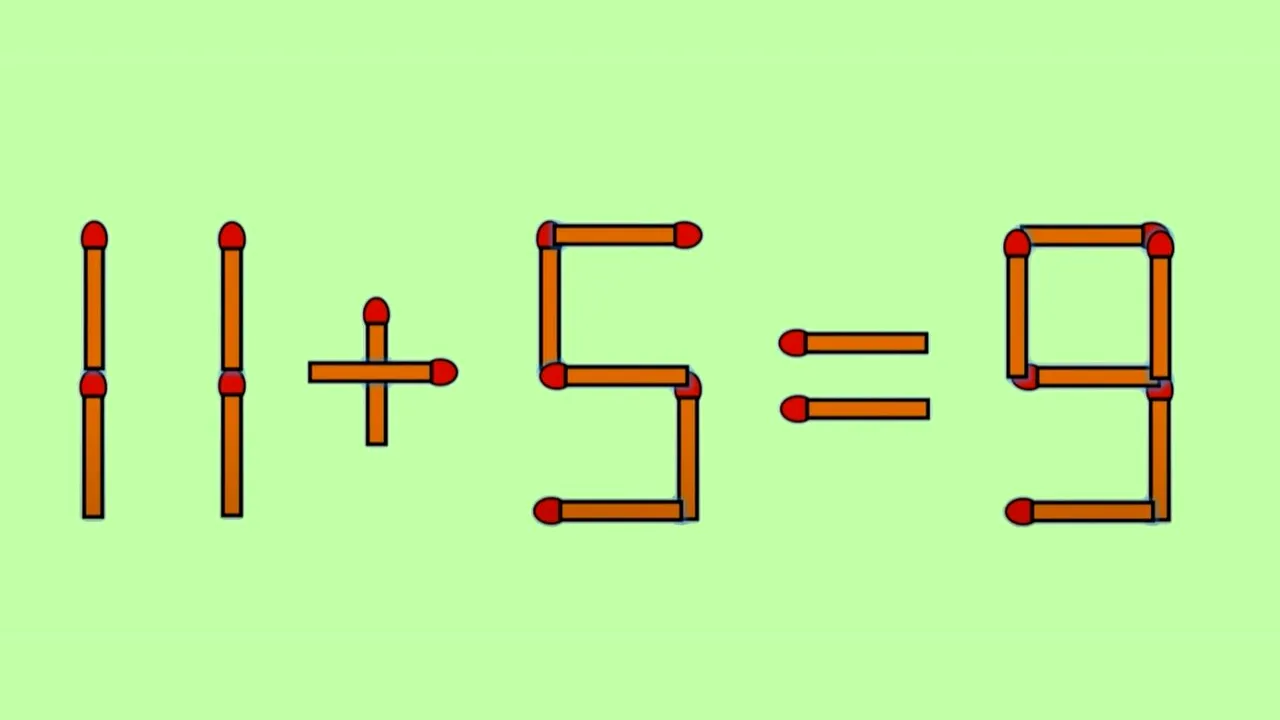 Test de inteligență | Mutați un singur chibrit, pentru a transforma 11+5=9 într-o egalitate corectă