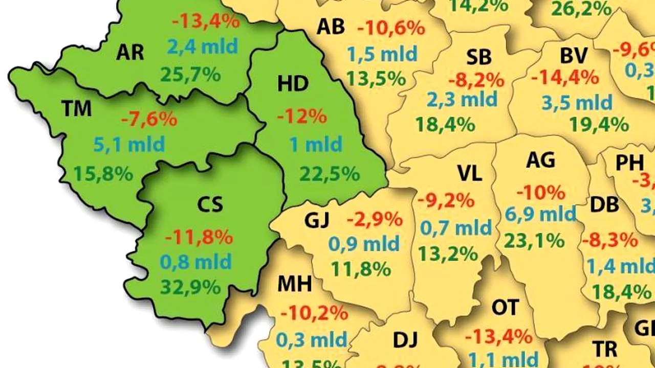 Regiunea de Vest: cele mai mari creșteri de salarii