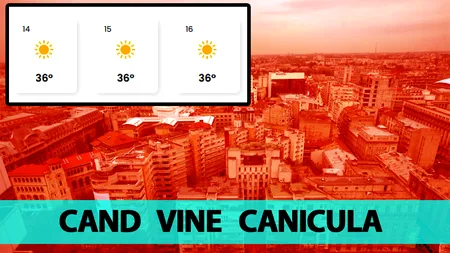 Când vine canicula în București. Meteorologii EaseWeather au anunțat data exactă
