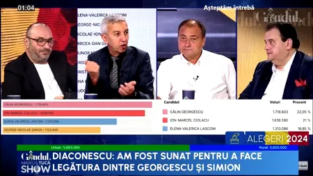 Dan Diaconescu: „Lângă Georgescu au venit BALENELE de pe TikTok”