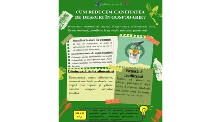 (P) Salubrizare S5: Cum reducem cantitatea de deșeuri în gospodărie?