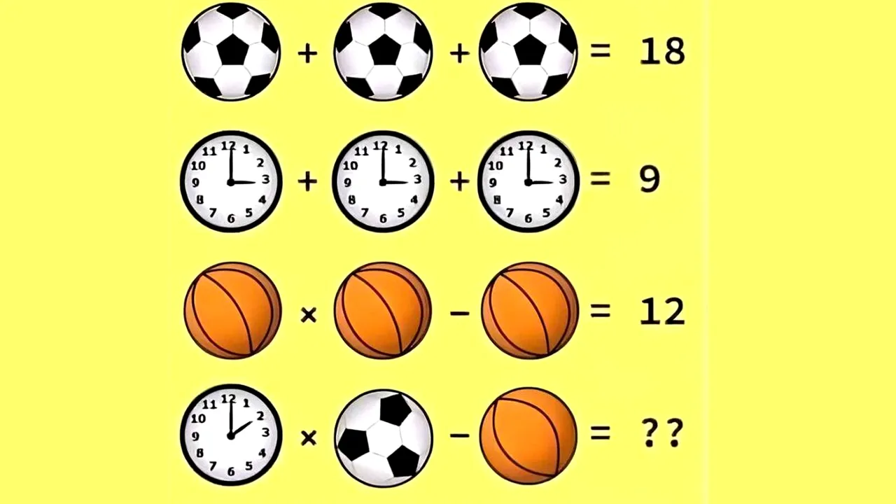 Test IQ exclusiv pentru genii | Rezolvați ecuația din imagine!