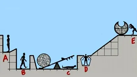 Test IQ doar pentru genii | Cine moare dacă bărbatul 