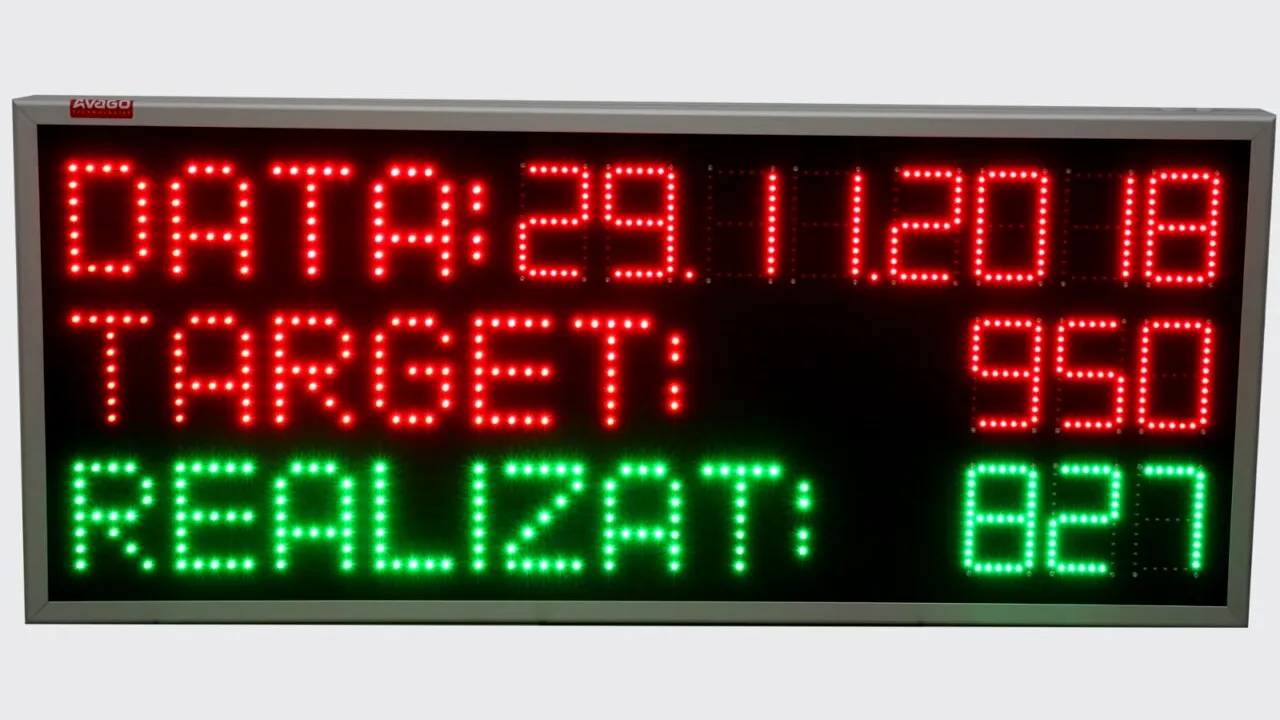 Câteva trucuri simple pentru a crește productivitatea angajaților