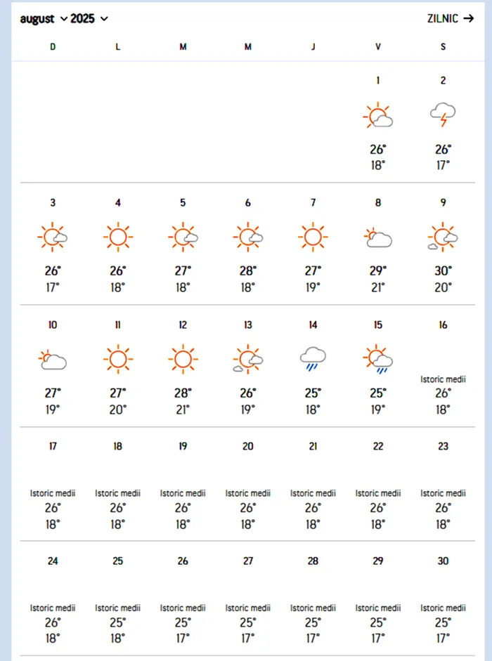 Prognoza meteo Accuweather pentru vara lui 2025, la mare: Cum va fi vremea în stațiunile de pe litoral