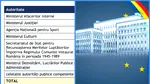 Un raport recent dezvăluie că o mulțime de ONG-uri cunoscute sunt neconforme. Probleme la organizațiile din cadrul Ministerului Afacerilor Interne