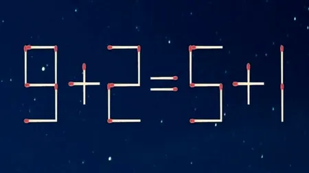 Test IQ pentru genii | Mută un singur chibrit pentru a transforma 9+2=5+1 într-o egalitate corectă