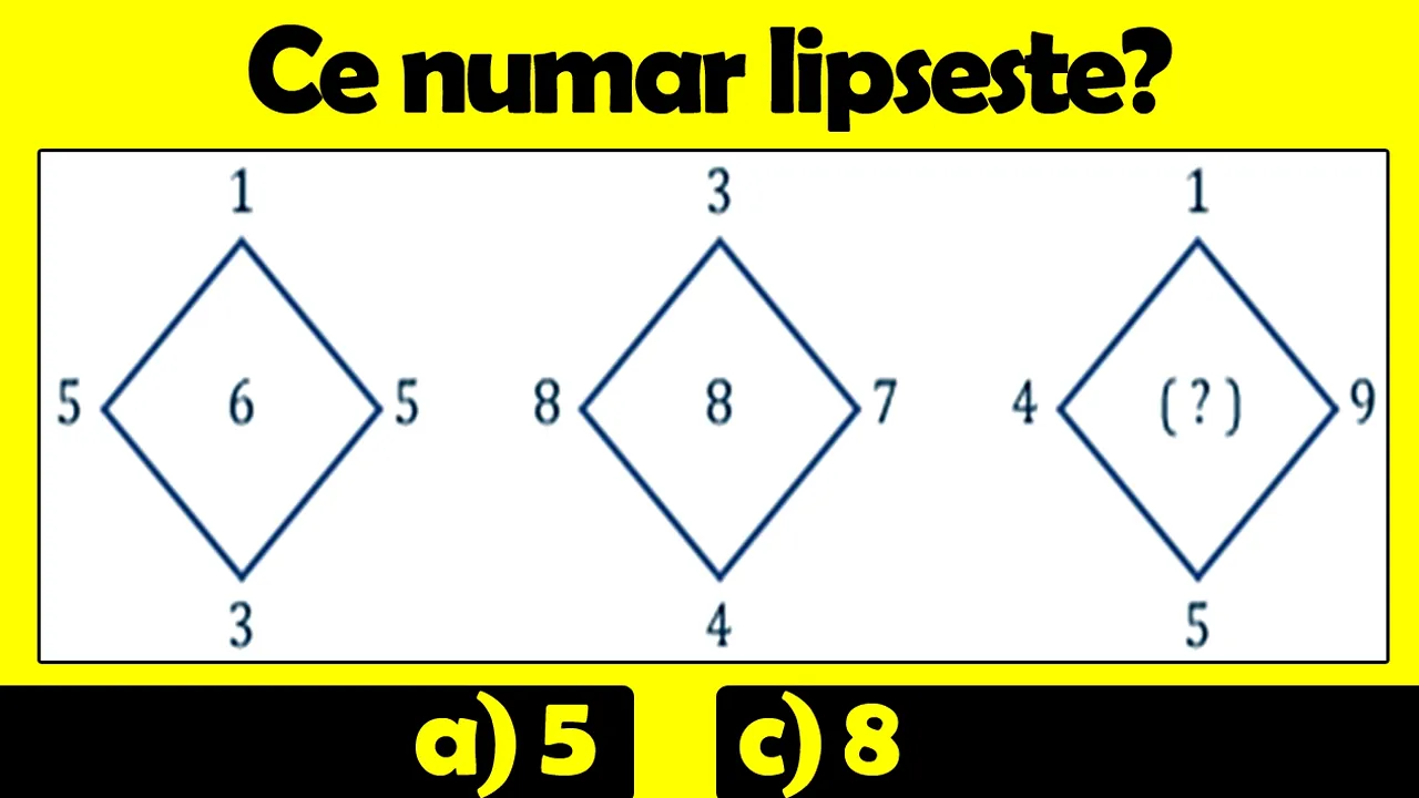 Testul de inteligență care dă mari bătăi de cap | Ce număr lipsește din seria din imagine?