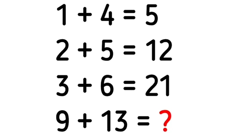 Test de inteligență exclusiv pentru genii | Cât face 9+13, dacă 1+4=5, 2+5=12 și 3+6=21?