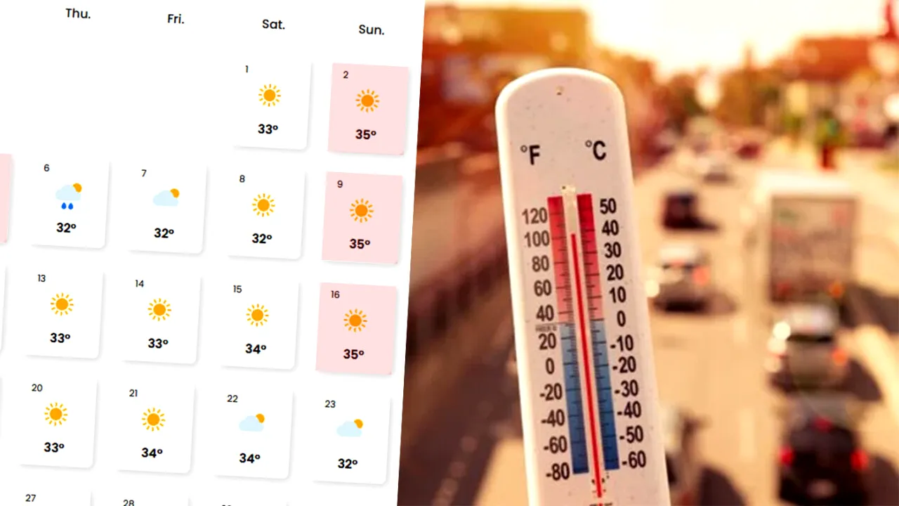 Ce fel de vară vom avea: caniculară sau ploioasă? Prognoza meteorologilor Easeweather pentru iunie, iulie și august 2026, în România
