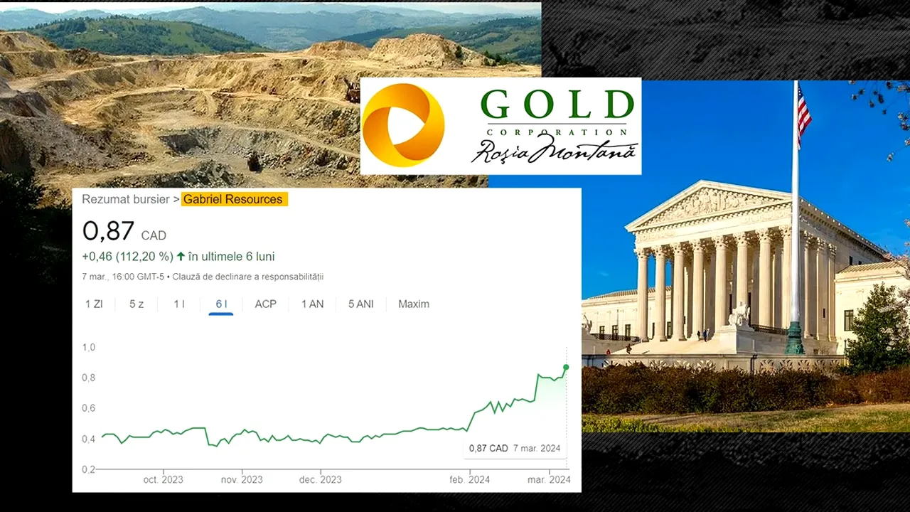 Procesul „Roșia Montană” | În așteptarea verdictului tribunalului de la Washington, a EXPLODAT prețul acțiunilor Gabriel Resources Ltd. Canada