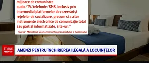 Amenzi URIAȘE pentru închirierea ilegală a locuințelor. Ce trebuie să știe proprietarii