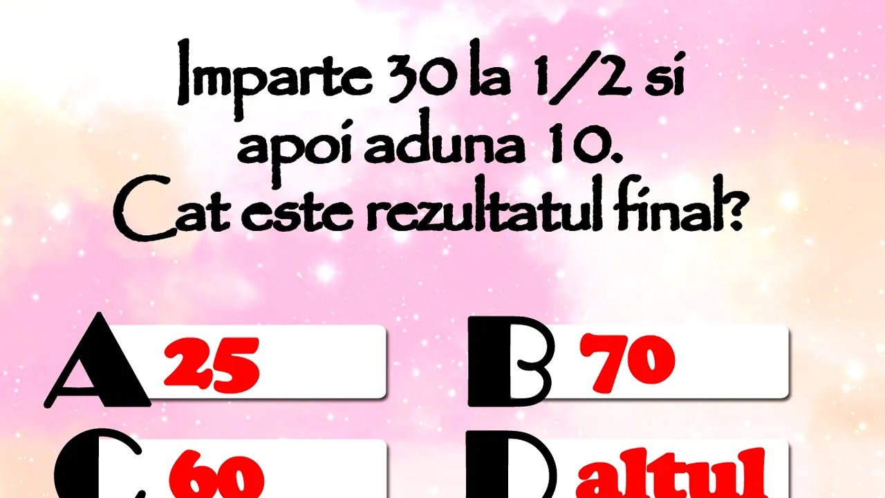 Test de inteligență | Împarte 30 la 1/2 și apoi adună 10. Care e rezultatul final?