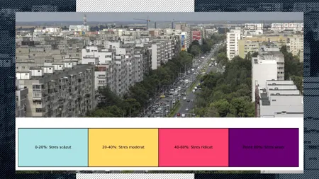 Orașele cresc, resursele de apă scad. Ce spun prognozele WEI+ și ce înseamnă stresul hidric crescut