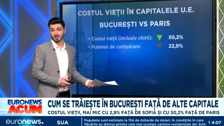 Cum se trăiește în București față de alte CAPITALE. Comparația dintre București și Sofia, Praga, Paris sau Roma