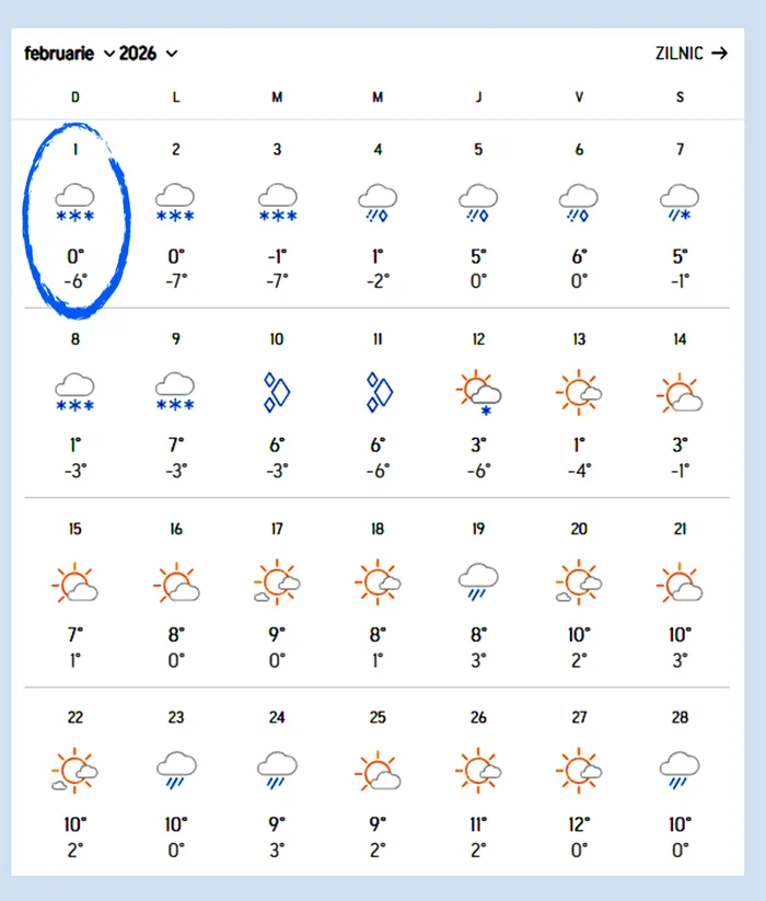 Avertismentul meteorologilor Accuweather: Pe ce dată vine „iarna secolului” în București