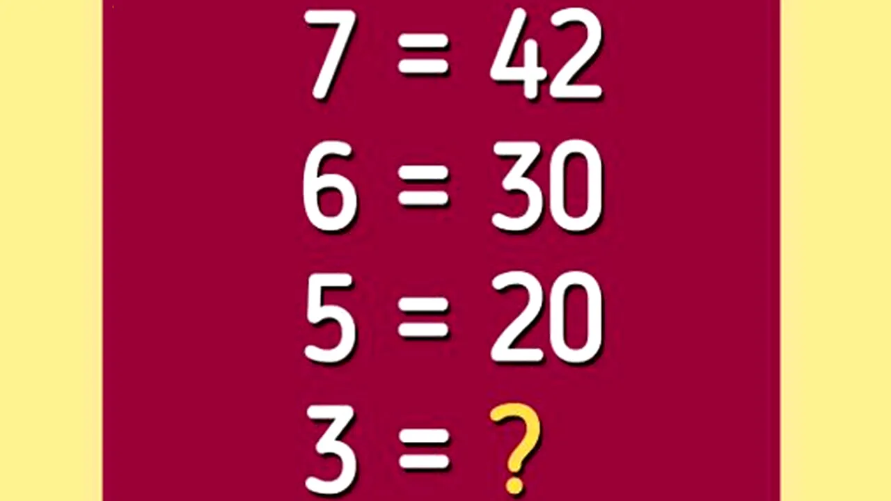 TEST de inteligență pentru genii | Dacă 7=42, 6=30 și 5=20, atunci 3=?