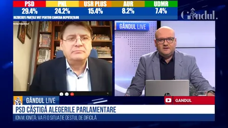 GÂNDUL LIVE. Ion M. Ioniţă, despre rezultatul alegerilor parlamentare: Va fi o situație dificilă / Măsurile luate de autorități au dus la nemulțumiri care s-au exprimat la vot
