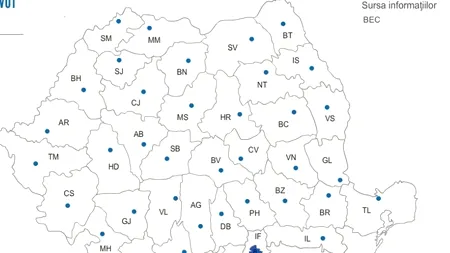 ALEGERI parțiale, ora 16: Consilii locale: PSD – 36,45%, PNL – 29,77%, AUR – 9,46% - Primari: PSD – 38,27%, PNL – 32,67%, AUR – 6,36%