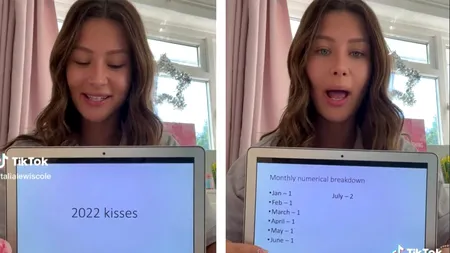 Tânăra din imagine a făcut o prezentare în PowerPoint cu toți bărbații cu care s-a iubit în 2022, în funcție de lună. Ce s-a întâmplat în august