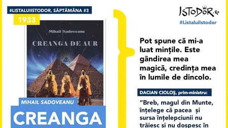 Primul nostru ministru și cartea sa preferată. Tu ce știi despre „Creanga de Aur