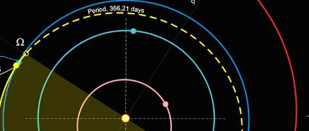 Un asteroid va trece la o distanță extrem de mică față de Pământ