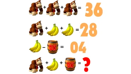 Test IQ pentru matematicieni | Rezolvați ecuația din imagine!