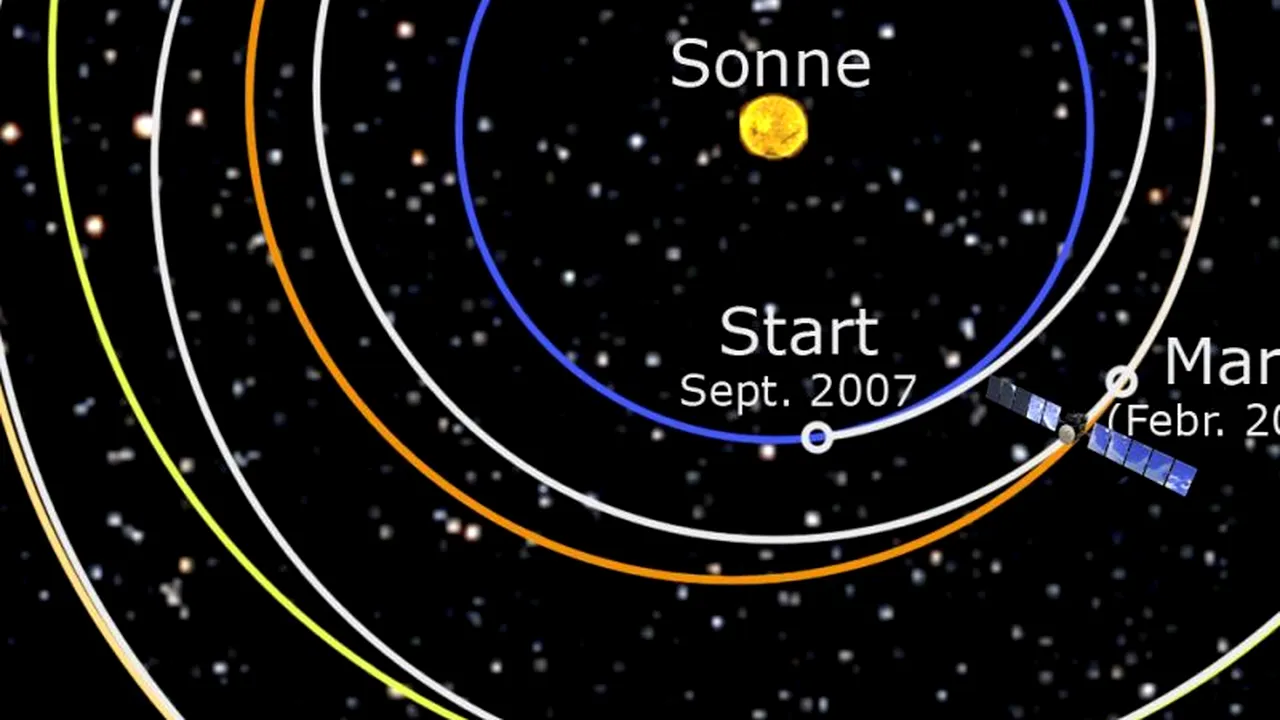 Un alt asteroid va trece pe lângă Pământ în acest sfârșit de săptămână