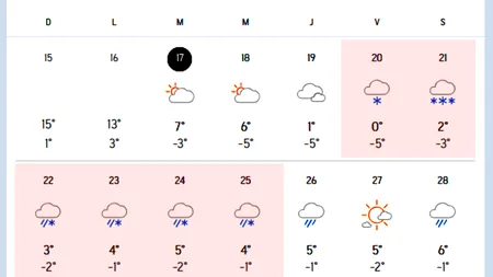 6 zile consecutive de ninsoare în România, începând cu 20 martie, potrivit meteorologilor AccuWeather