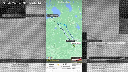 UPDATE: Aeroportul Pulkovo din Sankt-Petersburg NU ACCEPTĂ aterizarea sau decolarea aeronavelor. Ministerul rus al Apărării susține că a fost un exercițiu