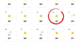 Aici este „Sahara” României. Orașul din țara noastră în care temperaturile trec de 40 grade Celsius, potrivit meteorologilor EaseWeather