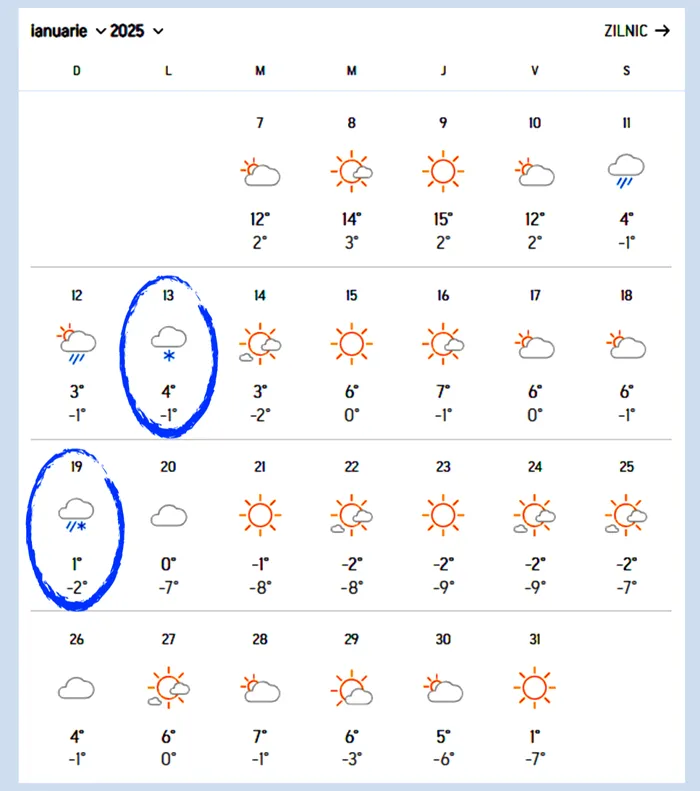 Meteorologii Accuweather au modificat prognoza Pe ce dată vin ninsorile în București, în ianuarie 2025